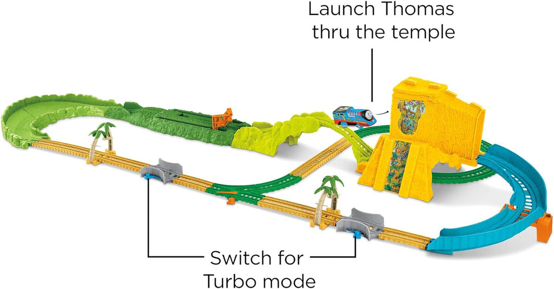Thomas und seine Freunde Track Master Turbolok Dschungel-Abenteuer Set