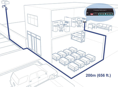 TRENDnet 8-Port Gigabit Langstrecken PoE+ Switch, 8 x PoE+ Ports, Langstrecken PoE+ erweitert Reichw