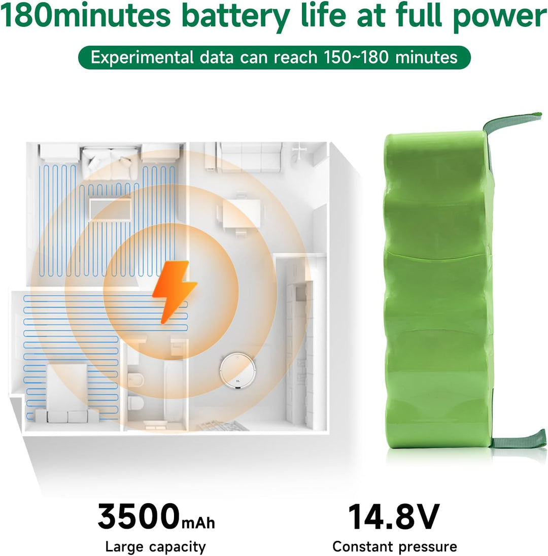 CITYORK 12V 3500 mAh Kehrmaschine ersetzt Akku kompatibel mit ECOVACS Deebot 900, 700, M88, DE33, DE