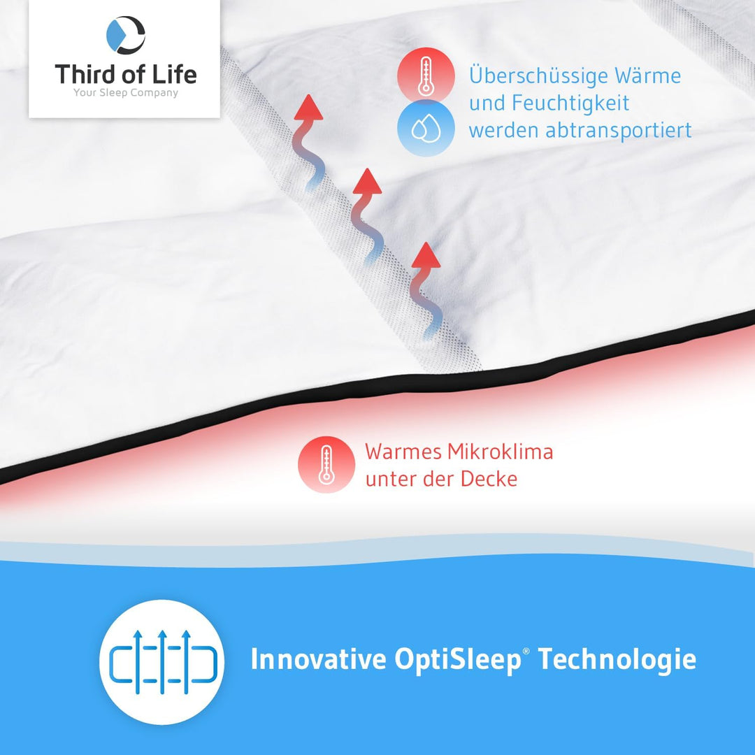 AERO ActiveClima 260x220 Sommerdecke mit innovativer OptiSleep®-Technologie | Luftige Steppdecke mit