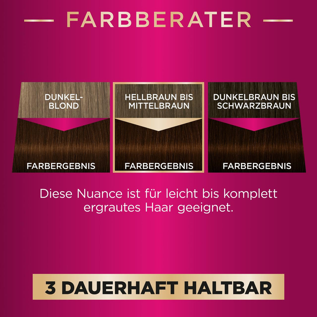 Palette Intensiv Creme Coloration 3-65/750 Schokobraun Stufe 3 (3 x 115 ml), Permanente Haarfarbe fü