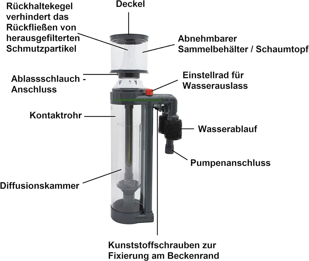 Eiweissabschäumer, 500L - 1000L, mit Pumpe für Salzwasseraquarium, Aquarium Skimmer