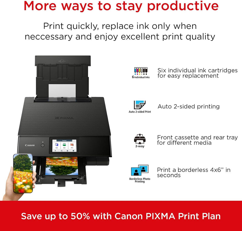 Canon PIXMA TS8750 Multifunktionsdrucker 3in1 (Tintenstrahl,Drucken, Kopieren, Scannen, A4, 10,8 cm