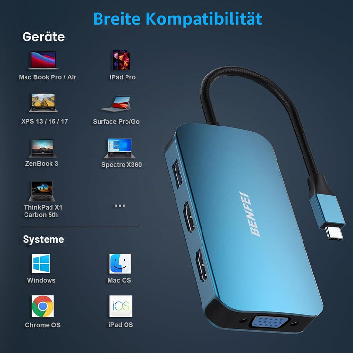 BENFEI USB C MST HUB 8-in-1, USB-C HUB mit USB-C zu 2*HDMI/1*VGA, USB-C zu 3*USB 3.0/100W Power Deli