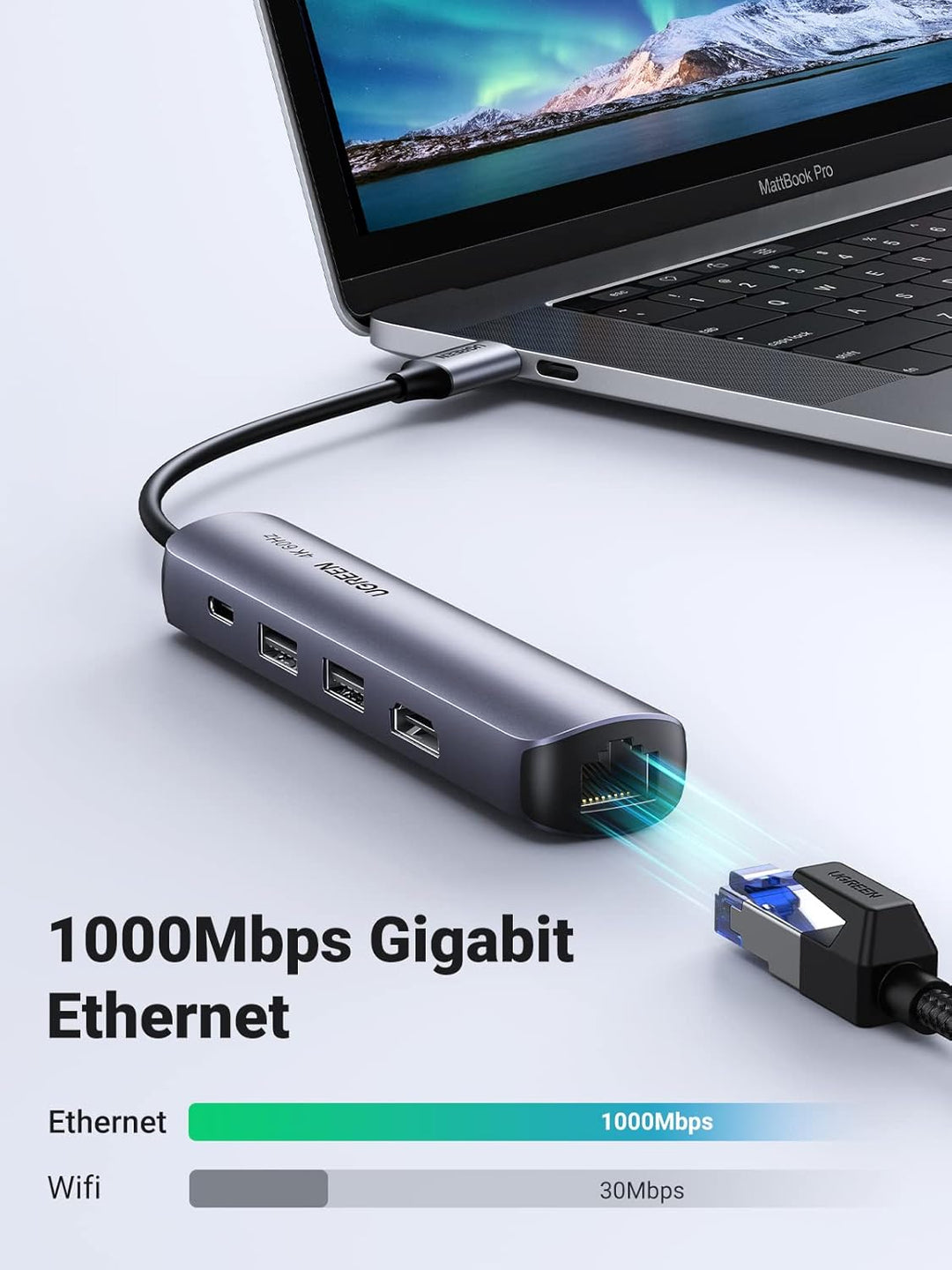 UGREEN USB C Hub Ethernet HDMI USB C Dock mit 100W PD, 4K HDMI, RJ45, 2 USB 3.0 USB C Adapter kompat