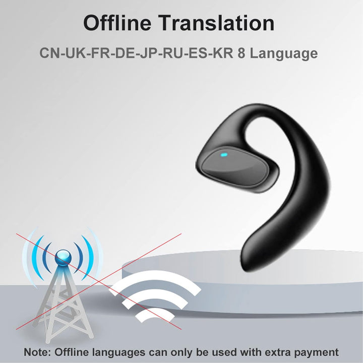 M8 Sprachübersetzer Ohrhörer, 144 Sprachen Smart Voice Translator Earbuds, Instant Voice Language Tr