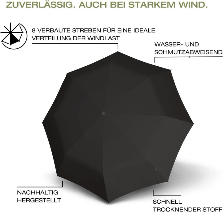 Knirps Regenschirm Horizon Manual