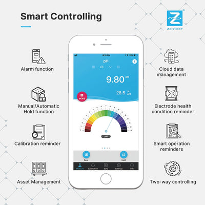 Apera Instruments PH60-Z Smart PH Messgerät (unterstützt durch die ZenTest Mobile App), AI3711