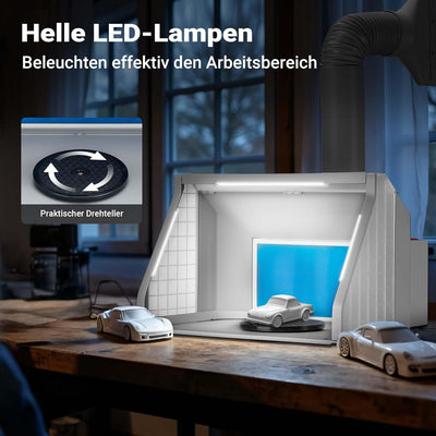 Wiltec Absauganlage 9m³/min, LED-Beleuchtung mit AN/Ausschalter, Zweistufenschalter, Doppellüfter