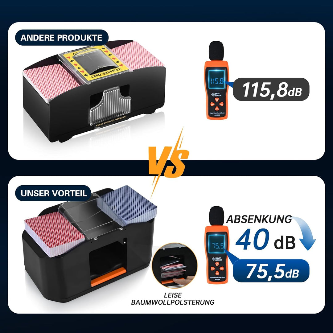 QUICARD Geräuscharmer und wiederaufladbarer Kartenmischer für 2 Kartensätze, 2000 mAh, automatischer