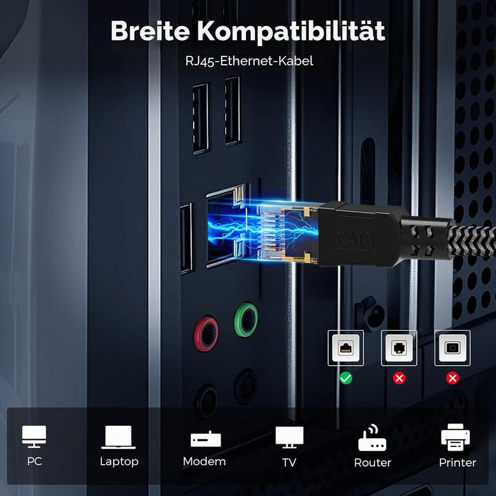 Cat 8 Ethernet Kabel 40M, 40Gbps Netzwerkkabel Hochgeschwindigkeits 2000MHz Ethernet Kabel, Gigabit