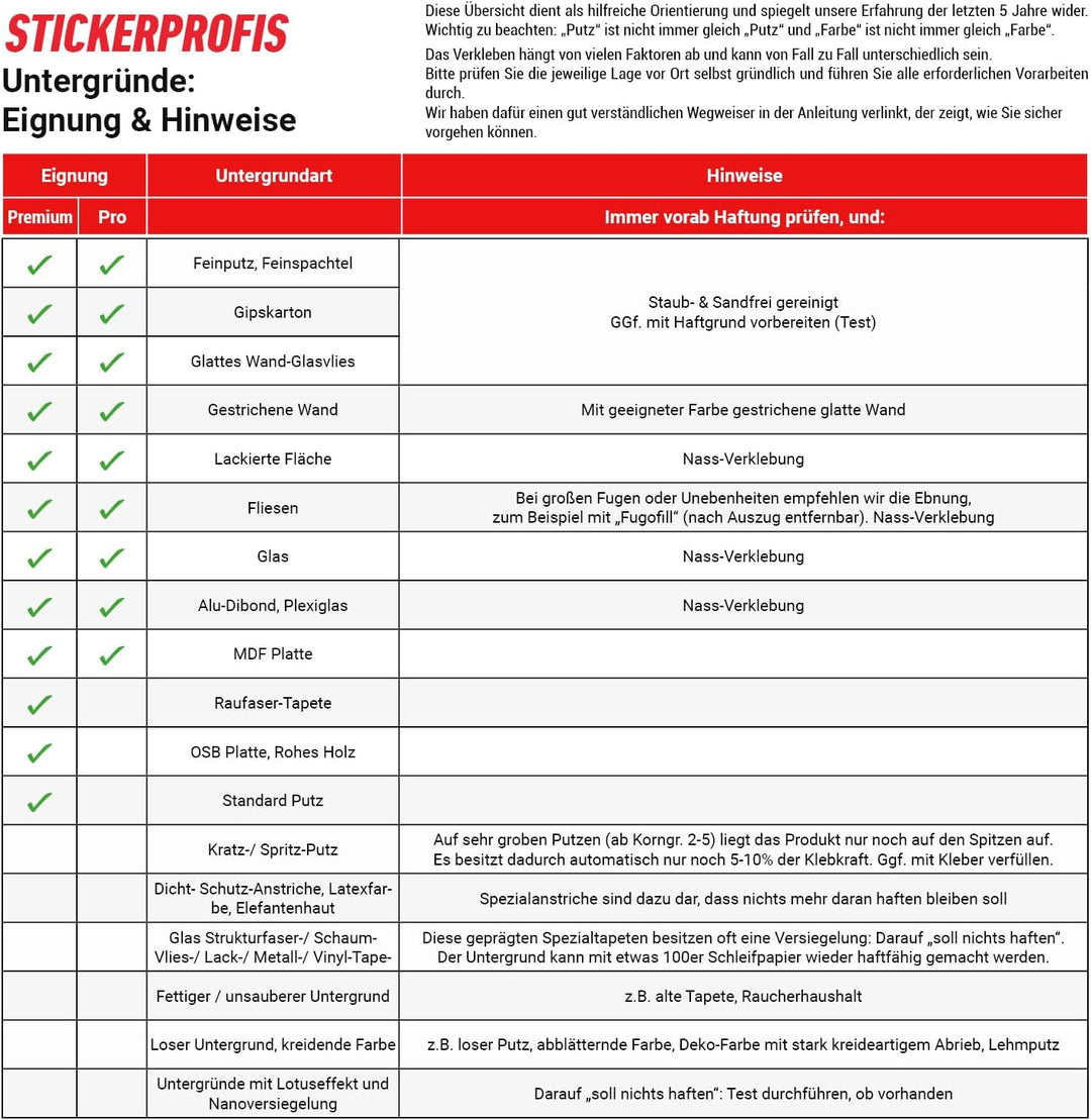 Stickerprofis Küchenrückwand hochglänzend selbstklebend - KRÄUTERGLÄSER - 1,8mm, Hartkunststoff, all