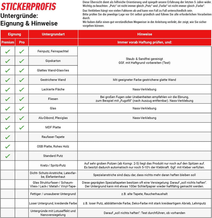 Stickerprofis Küchenrückwand hochglänzend selbstklebend - KRÄUTERGLÄSER - 1,8mm, Hartkunststoff, all