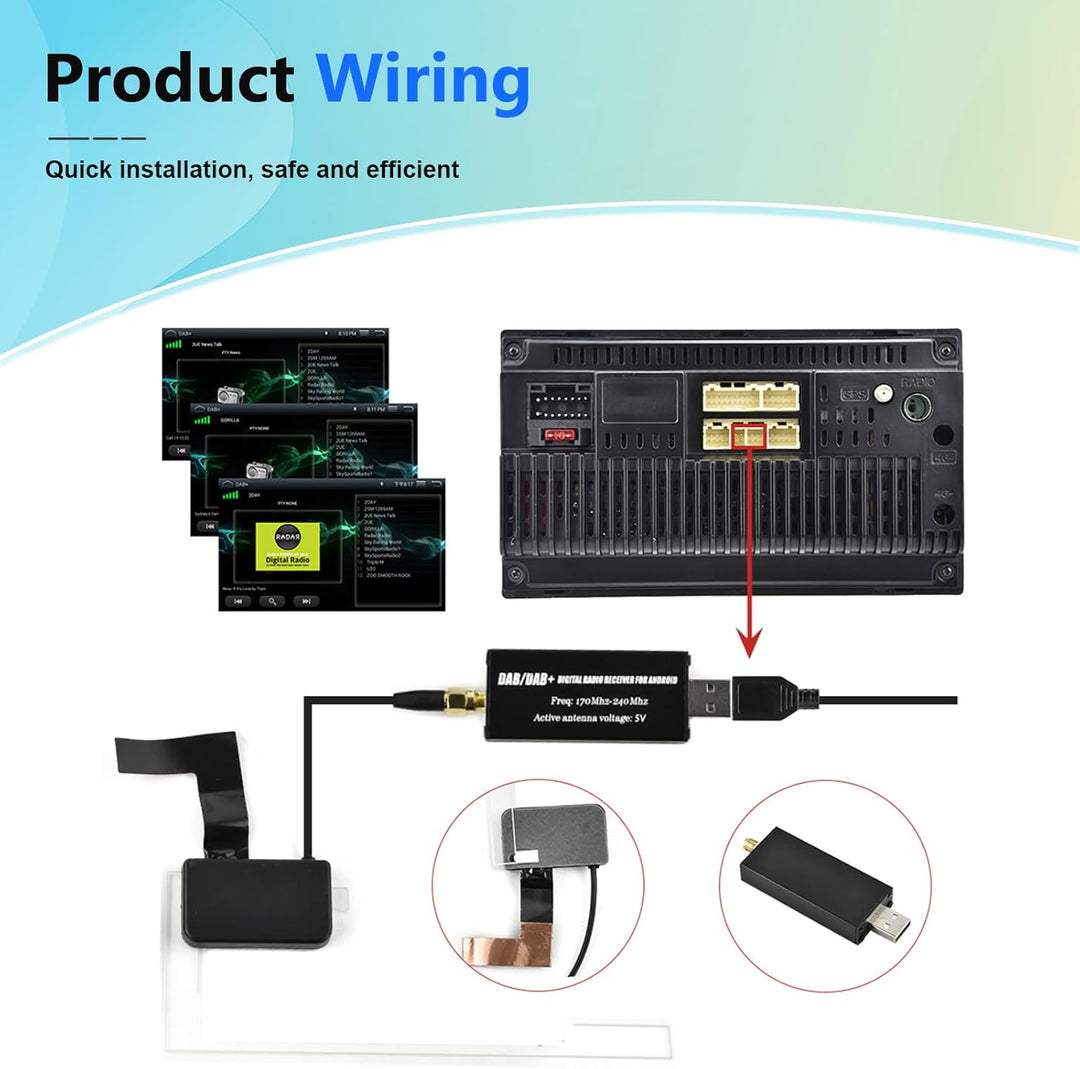 Podofo DAB/DAB+ Adapter Digital Radio Receiver Adapter DAB+ Radio Tuner Receiver mit Antenne + SMA A