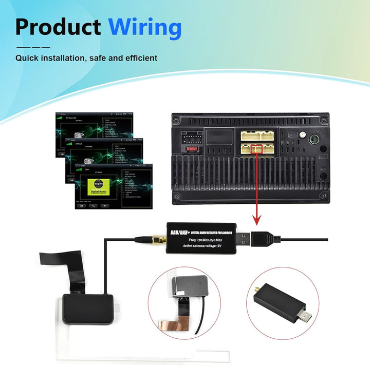 Podofo DAB/DAB+ Adapter Digital Radio Receiver Adapter DAB+ Radio Tuner Receiver mit Antenne + SMA A
