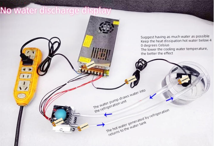 Lsgoodcare 12V Thermoelektrisches Peltier Kühlsystem, Halbleiterkühlung Kühler DIY Kit Mini Air Cond