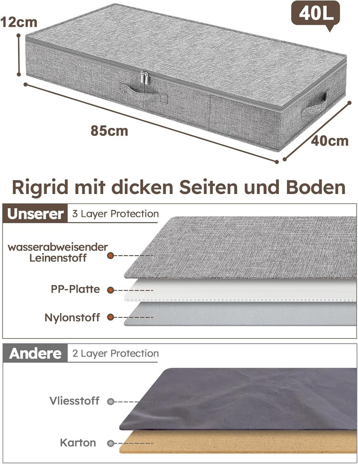 JUPELI 12cm Unterbettkommode,85x40x12 cm, Strukturverstärkung, Faltbare Aufbewahrungsbox aus Leinens