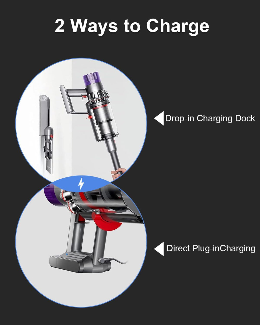 Waitley V7 Akku, 6000mAh Ersatzakku für Dyson V7 / SV11 – Kompatibel mit Absolute, Animal, Motorhead