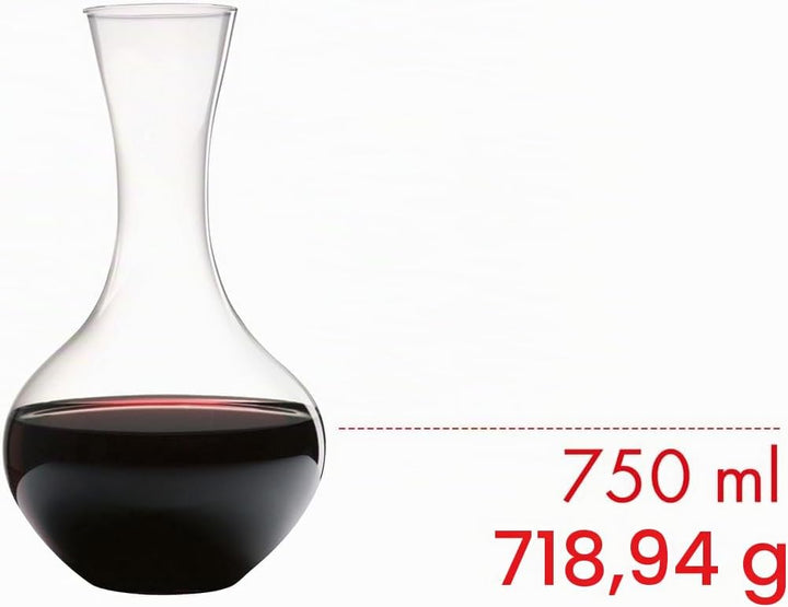 RIEDEL Decanter Syrah
