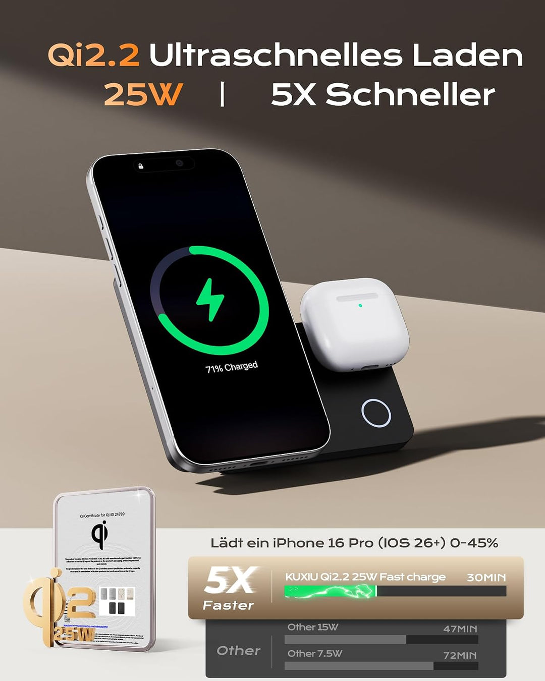 KU XIU K1ULTRA 10000mAh Powerbank für Apple Watch, Qi2.2 25W Power Bank für Magsafe, 3 in 1 Magnetis