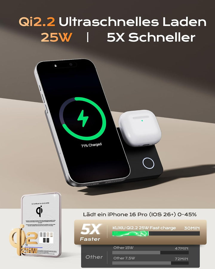 KU XIU K1ULTRA 10000mAh Powerbank für Apple Watch, Qi2.2 25W Power Bank für Magsafe, 3 in 1 Magnetis