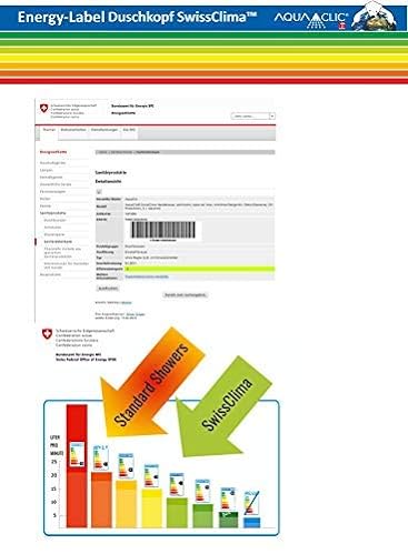 Brause SwissClima SUSI POWER! kräftiger Druck und dennoch Wassersparen: verkalkungsfrei, 1 Mengenreg