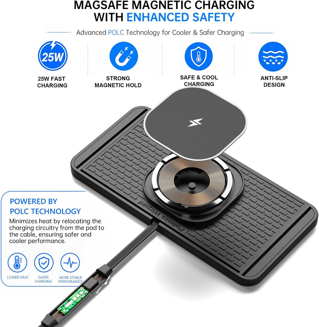25W Magnetisches Wireless Ladegerät Auto, Polmxs MagSafe Auto Ladegerät mit 45W USB-C Autoladegerät,