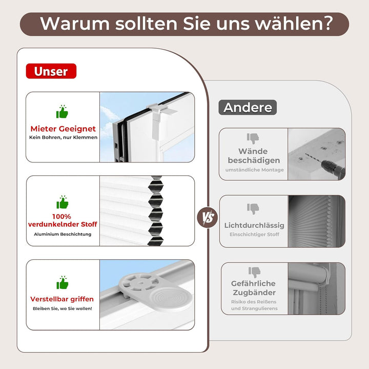 Allesin Wabenplissee ohne Bohren Verdunklung Thermo Doppelplissee Klemmfix Zweifarbig -weiss 40x120c