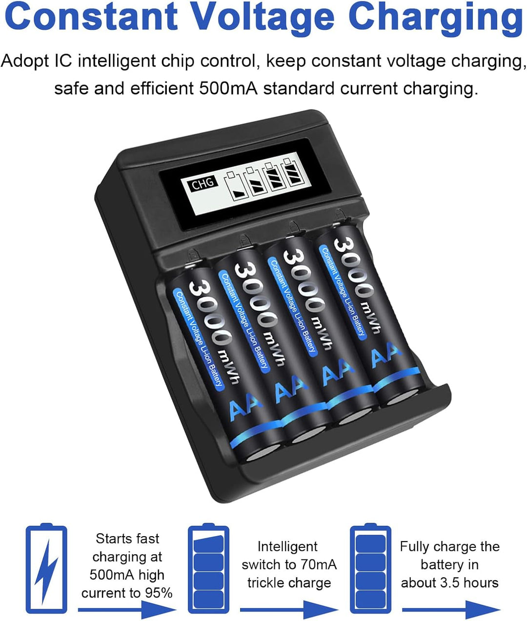 CITYORK Akku AA AAA Wiederaufladbare Li-ion Batterien mit 4 Stücke 1.5V 3000mWh AA Lithium Akku und