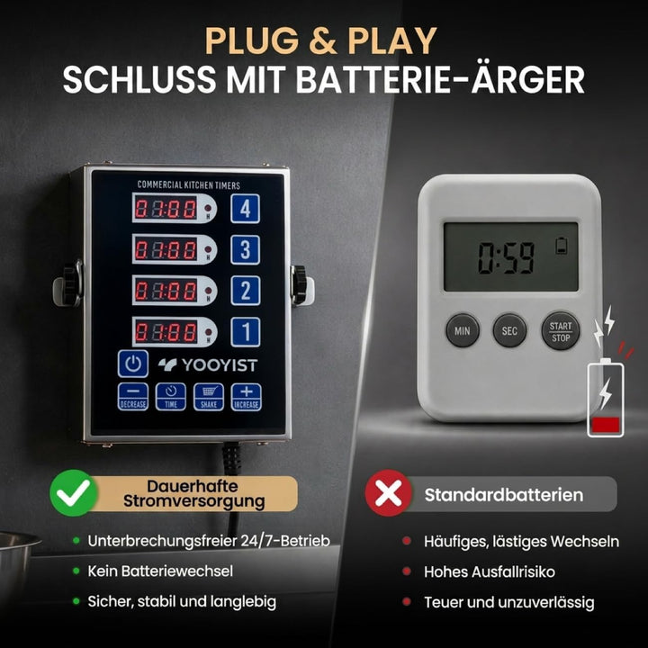 YOOYIST Professionelle Digitaler 4-Kanal-Küchentimer Restaurant Countdown Küchen Timer Kommerziell K