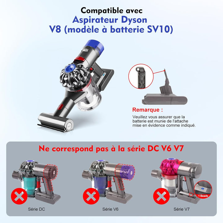 V8 Schaltermontage-Griff für Dyson V8 Animal Absolute Staubsaugerzubehör, Hauptkörper-Montagegehäuse