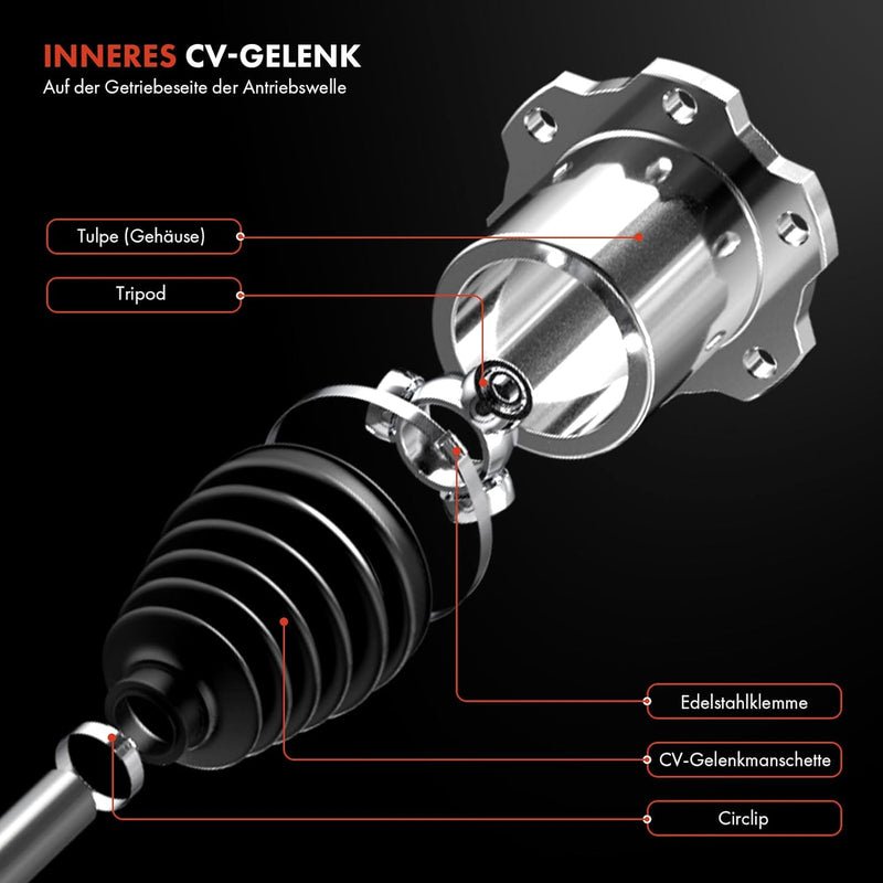 Frankberg 1x Gelenksatz Vorne Getriebeseitig Kompatibel mit A4 8E2 B6 1.8L 2000-2004 A4 8EC B7 1.8L-