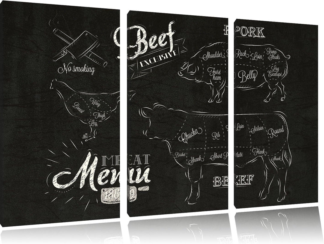 Pixxprint Meat Menu 1889 als Leinwandbild/Grösse: 3 Teilig (120x80) cm/Wandbild/Kunstdruck/fertig be