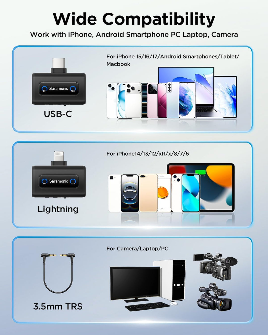 Saramonic Mix Kabelloses Lavalier-Mikrofon Handy, 200M, Lightning USB-C Mikrofon für iPhone 7-17 Ser