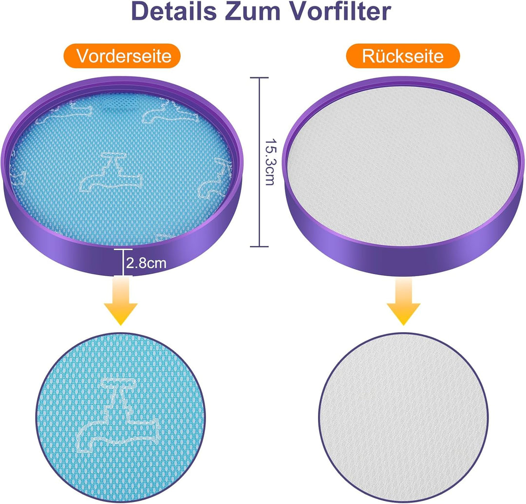 2 Set Ersatzfilter für Dyson DC19 DC20 DC21 DC29 Staubsauger with Vorfilter and HEPA-Nachfilter Stau