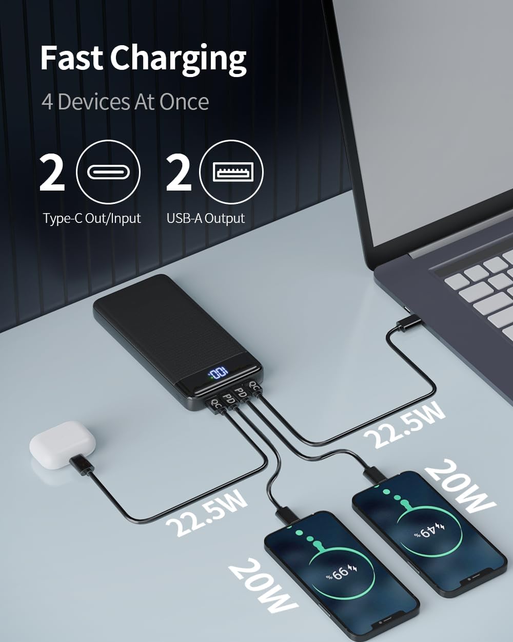 Power Bank 26800mAh, 22.5W Powerbank, Externer Handyakku Schnellladen USB C Input & Output mit LED A