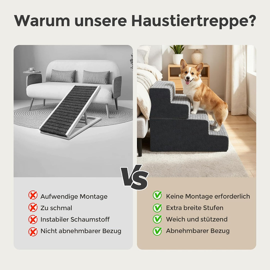 Sytopia Hundetreppe 4 Stufen, 45,7 cm hoch, bis 35 kg, Haustiertreppe für kleine/mittelgrosse Hunde