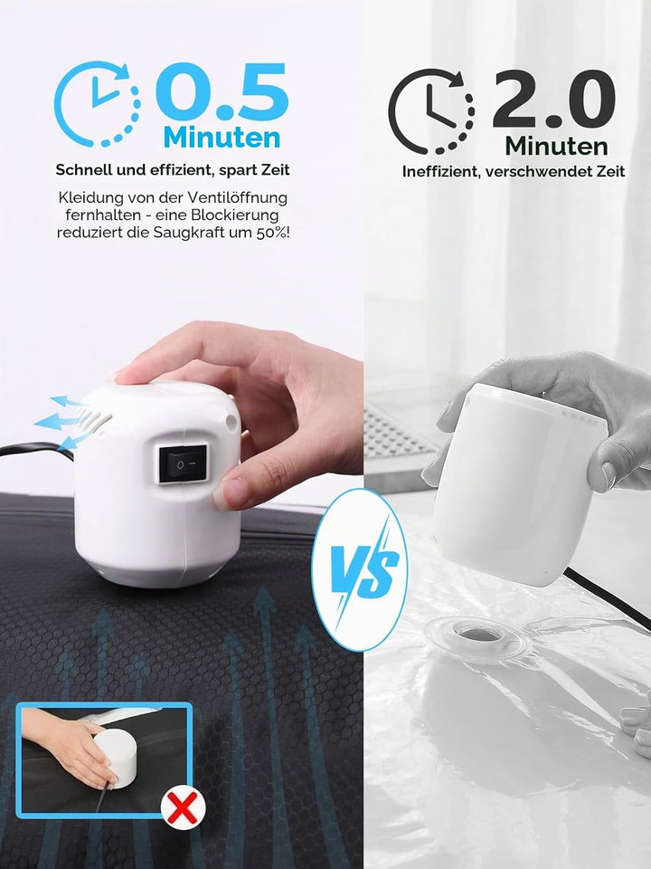 AIDONS Vakuumbeutel für Kleidung - IP67 Wiederverwendbare Vakuumtaschen für Koffer, 5kPa Pumpe für K