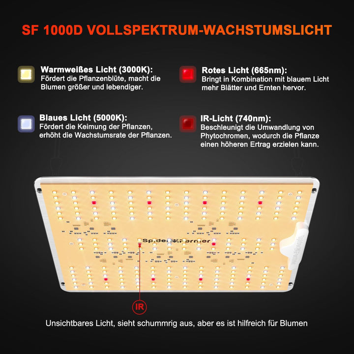 Spider Farmer SF1000D Growbox Komplettset LED Grow Lampe Vollspektrum Samsung LM301B LEDs Growzelt K