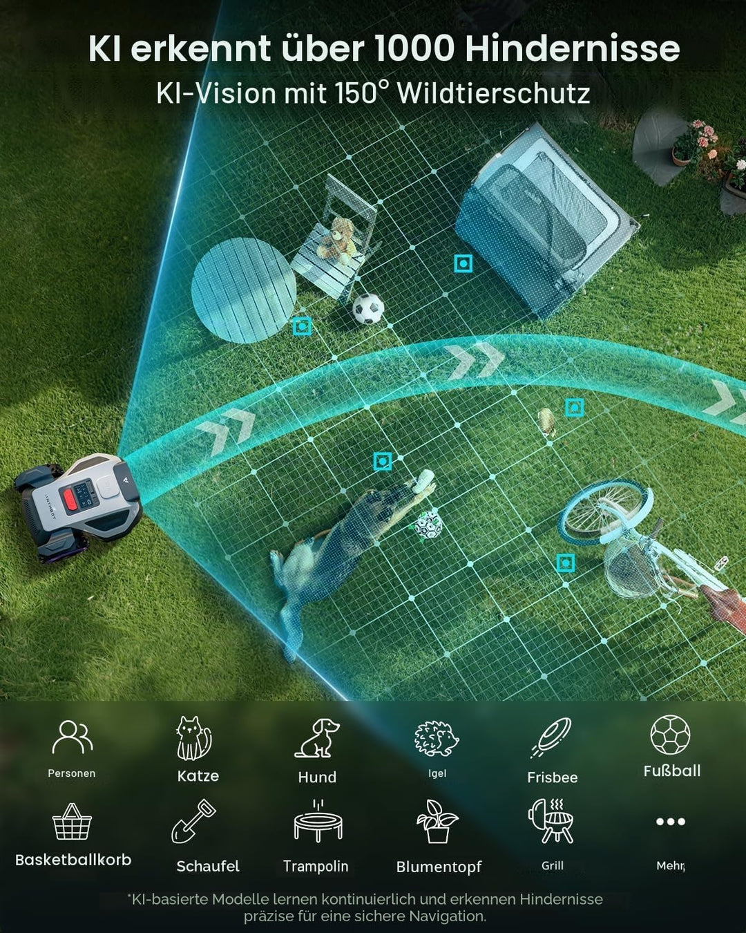 ANTHBOT M9 Rasenmähroboter, kabellos, NetRTK, 4G, Akku 5000 mAh, empfohlen 1000 m², maximal 1200 m²,