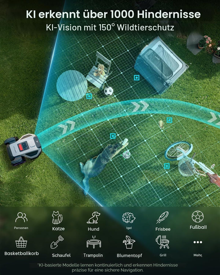 ANTHBOT M9 Rasenmähroboter, kabellos, NetRTK, 4G, Akku 5000 mAh, empfohlen 1000 m², maximal 1200 m²,