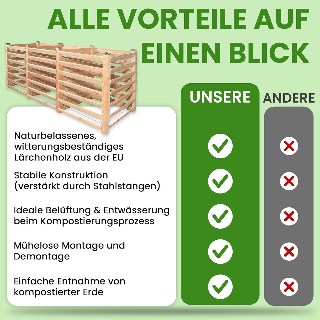 Moderner Komposter Trio ca. 120 x 346 cm Höhe 100 cm aus Lärchenholz Massivholz Steckkomposter Holzk