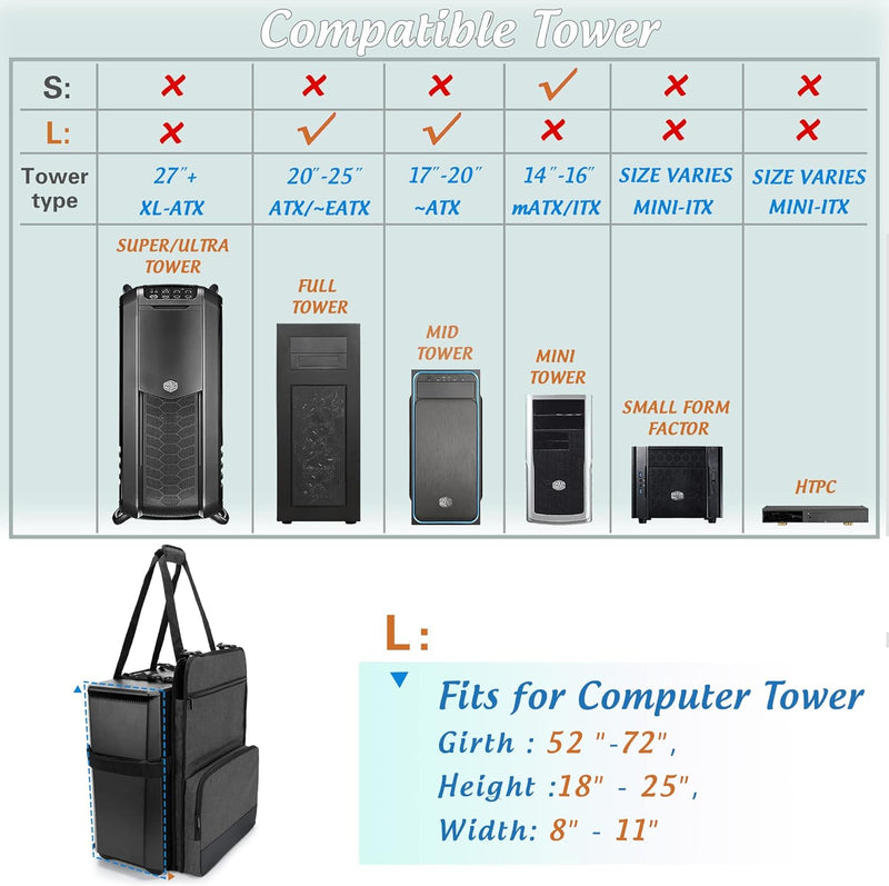 Trunab PC transporttasche，PC tower tragetasche mit Griff und Taschen für Tastatur, Kabel, Computerzu