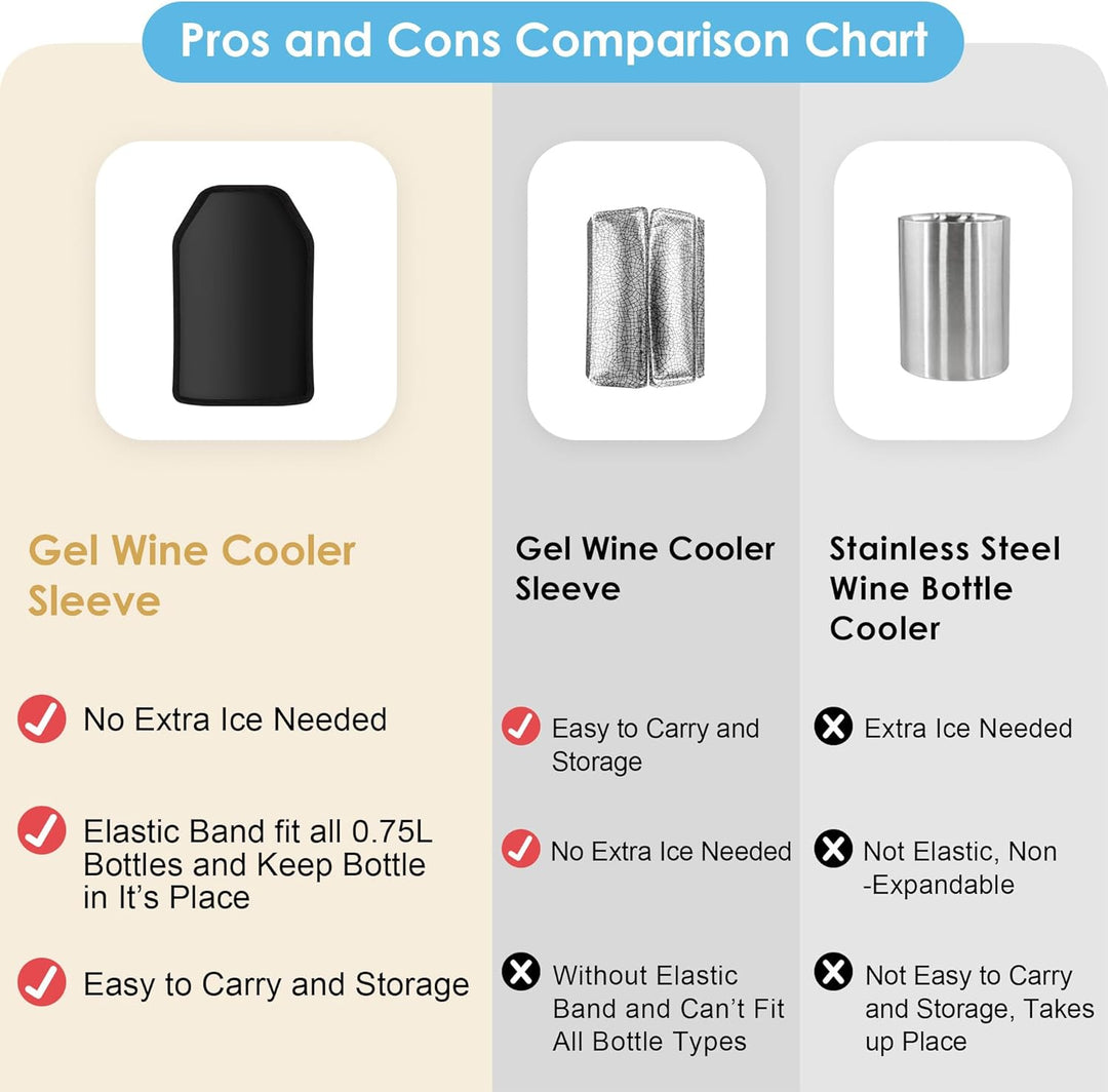 Gimars Weinkühler Manschette Kühlmanschette Sektflasche Flaschenkühler Hülle unterwegs Weinmanschett