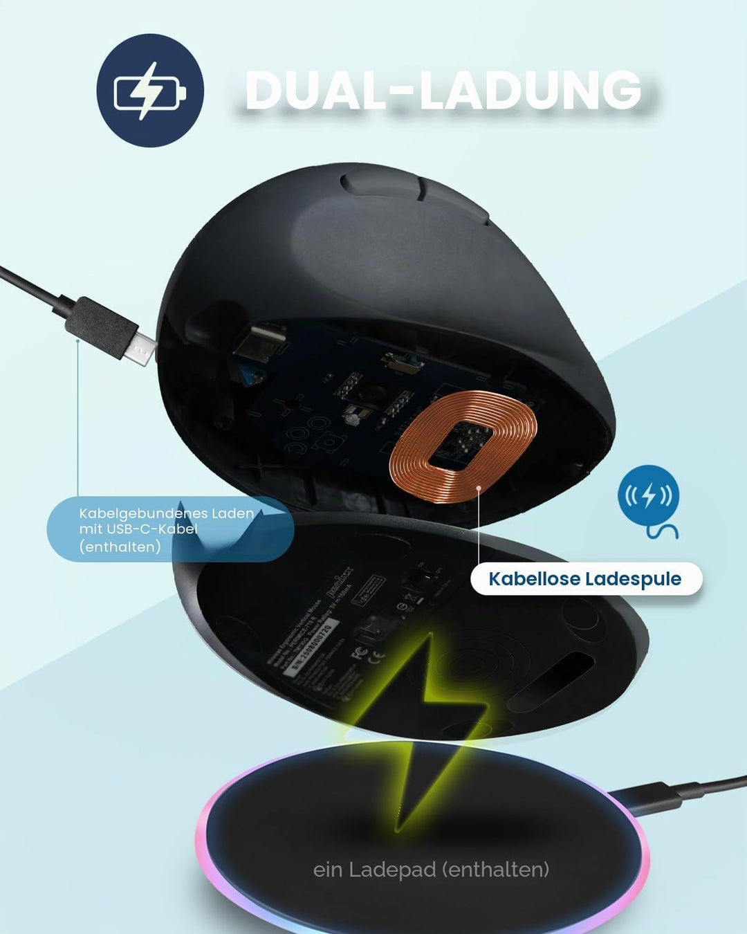 Perixx PERIMICE-719RX Kabellose Duo-Akku Ergonomische Vertikale Maus, 2.4GHz, 6 Tasten, Einstellbare