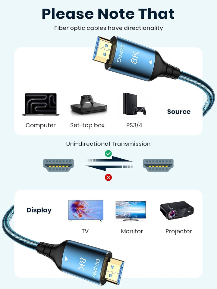 8K HDMI Glasfaserkabel 80m, Stahlpanzerung Optisch HDMI 2.1 Kabel Ultra High Speed, 8K UHD, Druckfes