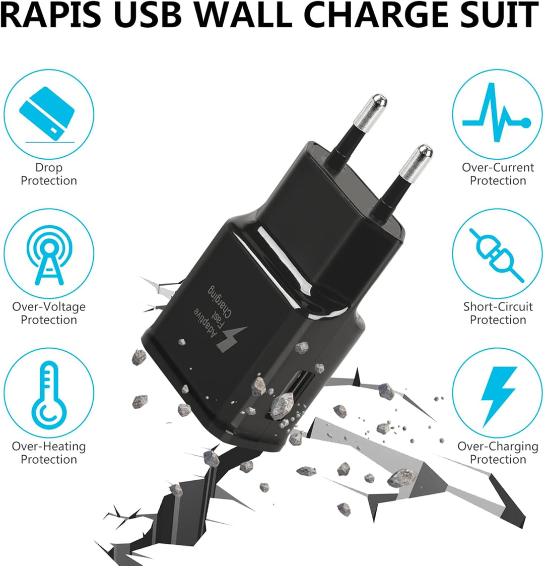 USB Ladegerät Schnellladegerät 2A mit 1,5 m langem Micro-USB-Kabel Kompatibel mit Samsung Galaxy S7/