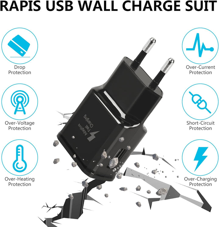 USB Ladegerät Schnellladegerät 2A mit 1,5 m langem Micro-USB-Kabel Kompatibel mit Samsung Galaxy S7/