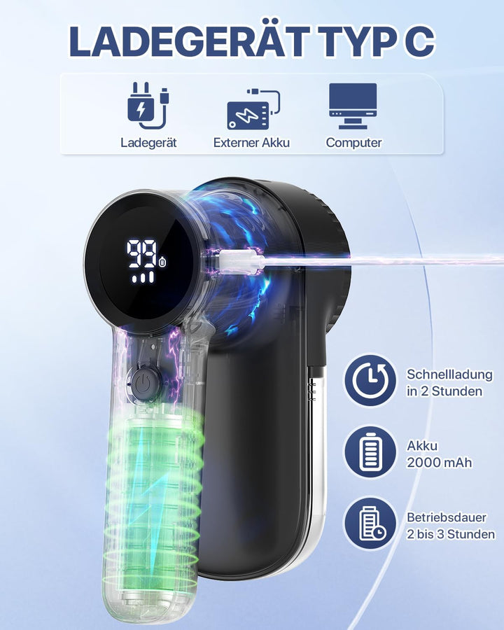 Fusselrasierer Elektrisch, [USB Aufladung- 2000mAh] Fusselrasierer mit LED-Digitalanzeige, 3 Einstel