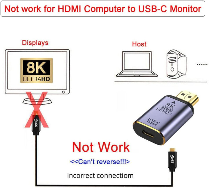 NFHK USB-C Type C Female Source to HDMI Sink HDTV Adapter 8K@60hz 4K@120hz for Tablet & Phone & Lapt